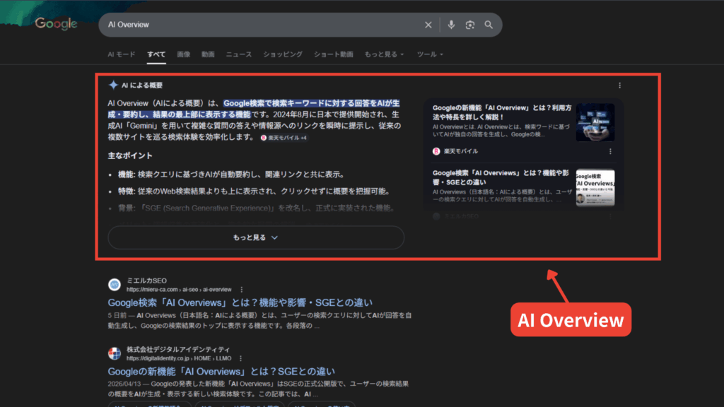 Google 検索の「AI Overview」機能の検索結果画面。AI による概要、特徴、および主なポイントが表示されています。
