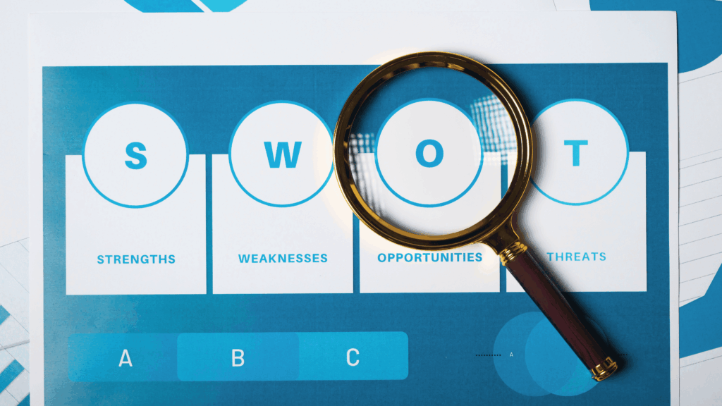 SWOT分析図の虫眼鏡で拡大表示。Opportunities（機会）のセクションが強調されており、Strengths、Weaknesses、Threatsが並んでいる